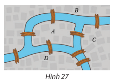 Có bốn khu phố A, B, C và D được nối với nhau bằng những cây cầu như Hình 27. Có hay không cách đi qua tất cả các cây cầu, mỗi cây cầu chỉ qua một lần, rồi quay trở lại nơi xuất phát? Nếu có, hãy chỉ ra một cách đi như vậy.   (ảnh 1)