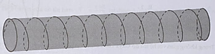 Một sợi dây (không co giãn) được quấn đối xứng đúng 10 vòng quanh một ống trụ tròn đều có bán kính R = 2/ pi (ảnh 1)
