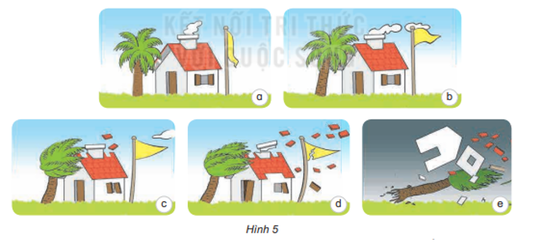 - Chuẩn bị: quạt điện, chong chóng. - Tiến hành: Cầm chong chóng trước quạt (Hình 4) và bật quạt với các mức độ khác nhau. Quan sát chong chóng. - Trường hợp nào chong chóng quay nhanh nhất, trường hợp nào chậm nhất? - Qua thí nghiệm, hãy kết luận không khí chuyển động mạnh sẽ gây ra gió mạnh hay nhẹ. (ảnh 2)