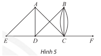 Cho đồ thị G như Hình 5. a) Chỉ ra các đỉnh, các cạnh, số đỉnh, số cạnh của G. b) Chỉ ra các đỉnh kề đỉnh D, các đỉnh kề đỉnh B. c) Đồ thị G có đỉnh cô lập không? (ảnh 1)