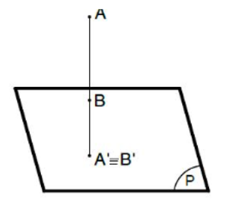 Cho mặt phẳng (P), điểm M, đoạn thẳng AB và đường thẳng a. Xác định hình chiếu vuông góc trên mặt phẳng (P) của: a) Điểm M;  b) Đoạn thẳng AB;  c) Đường thẳng a.  (ảnh 4)