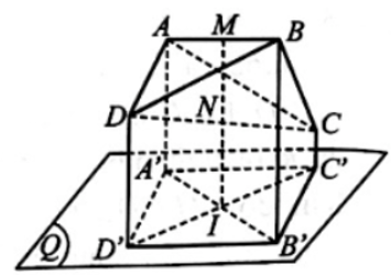 Cho tứ diện ABCD có M, N lần lượt là trung điểm của các cạnh AB, CD. Xác định ảnh của tứ diện ABCD qua phép chiếu song song có phương chiếu là đường thẳng MN, mặt phẳng chiếu là mặt phẳng (Q) bất kì cắt đường thẳng MN.  (ảnh 1)
