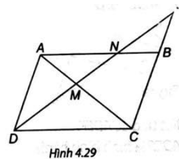 Cho hình bình hành ABCD, một đường thẳng đi qua D cắt AC, AB, CB theo thứ tự tại M, N, K. Chứng minh rằng: DM2 = MN.MK. (ảnh 1)