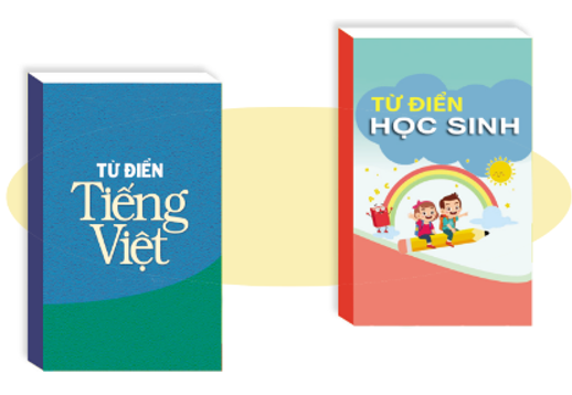 Quan sát một từ điển tiếng Việt và cho biết: Quyển sách đó được dùng để làm gì? (ảnh 1)