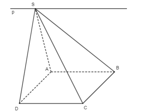 Cho hình bình hành ABCD và một điểm S không nằm trong mặt phẳng (ABCD). Giao tuyến của hai mặt phẳng (SAB) và (SCD) là một đường thẳng song song với đường thẳng nào sau đây?  A. AB; B. AC;  C. BC; D. SA.  (ảnh 1)