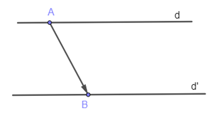 Cho hai đường thẳng d và d' song song với nhau. a) Chỉ ra một phép tịnh tiến biến d thành d'.  b) Có bao nhiêu phép tịnh tiến biến d thành d'.  (ảnh 1)