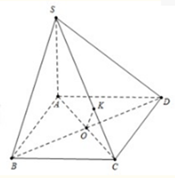 Cho hình chóp S.ABCD có đáy là hình vuông cạnh a. SA = a và SA vuông góc với  (ảnh 1)