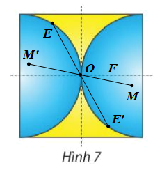 Tìm phép đối xứng trục và phép đối xứng tâm biến Hình 7 thành chính nó.   (ảnh 3)