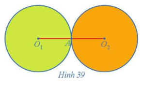 Cho hai đường tròn (O1; R) và (O2; R) tiếp xúc ngoài với nhau tại A (Hình 39).  a) Tìm phép tịnh tiến biến đường tròn (O1) thành đường tròn (O2).  b) Tìm phép đối xứng tâm biến đường tròn (O1) thành đường tròn (O2).  c) Tìm phép đối xứng trục biến đường tròn (O1) thành đường tròn (O2).    (ảnh 1)
