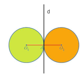 Cho hai đường tròn (O1; R) và (O2; R) tiếp xúc ngoài với nhau tại A (Hình 39).  a) Tìm phép tịnh tiến biến đường tròn (O1) thành đường tròn (O2).  b) Tìm phép đối xứng tâm biến đường tròn (O1) thành đường tròn (O2).  c) Tìm phép đối xứng trục biến đường tròn (O1) thành đường tròn (O2).    (ảnh 2)