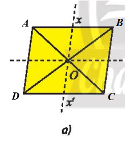 a) Trong Hình 9, hình nào có tâm đối xứng? Tìm tâm đối xứng (nếu có).   b) Nêu tên một hình có vô số tâm đối xứng. (ảnh 2)