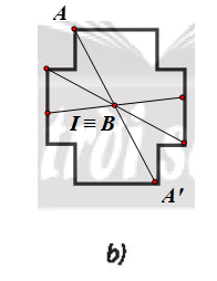 a) Trong Hình 9, hình nào có tâm đối xứng? Tìm tâm đối xứng (nếu có).   b) Nêu tên một hình có vô số tâm đối xứng. (ảnh 3)