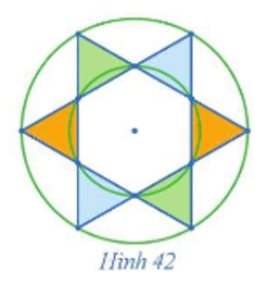Quan sát Hình 42 và chỉ ra hai phép dời hình (phân biệt) biến mỗi tam giác được tô màu thành tam giác cùng màu với nó.    (ảnh 1)