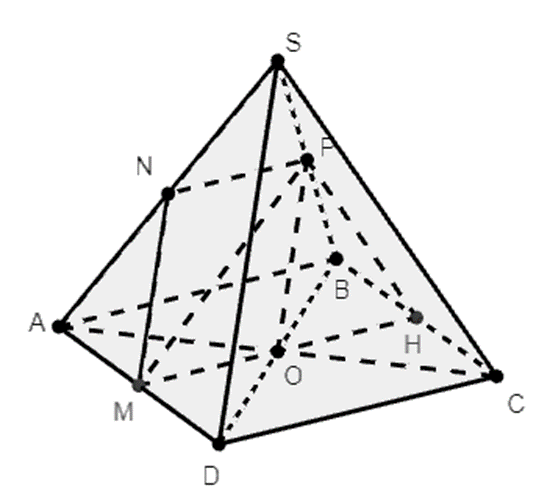 Cho hình chóp S.ABCD là hình bình hành tâm O. M, N, P lần lượt là trung điểm (ảnh 1)