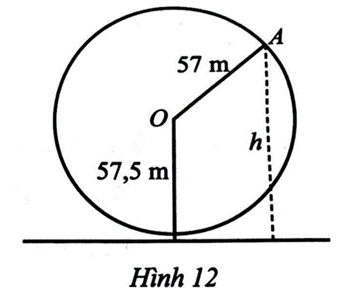 Một vòng quay trò chơi có bán kính 57 m Tính chu kì của hàm số h(t) (ảnh 1)