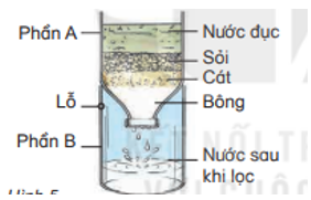 Làm sạch nước bằng cách lọc hoặc đun sôi. (ảnh 1)