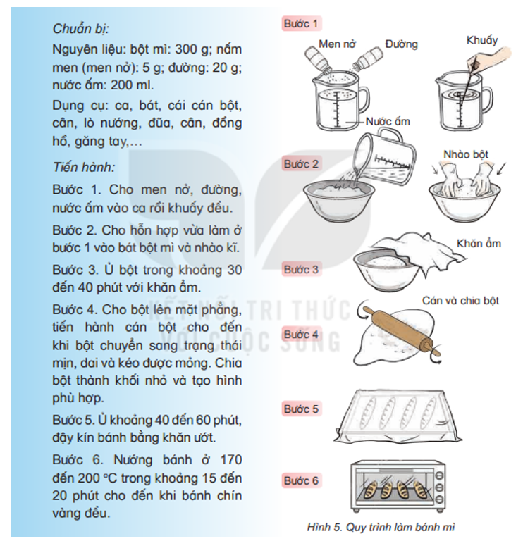 Quan sát hình 5 và đọc thông tin về quy trình làm bánh mì.   (ảnh 1)