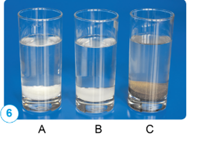 - Rót một lượng nước như nhau vào ba cốc A, B, C. Cho một thìa muối vào cốc A, một thìa đường vào cốc B và một thìa cát sạch vào cốc C (hình 6). Sau đó khuấy đều cả ba cốc. Quan sát và mô tả hiện tượng ở mỗi cốc. - Nhận xét: Nước hòa tan và không hòa tan được chất nào. (ảnh 1)