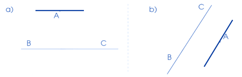 Vẽ đường thẳng đi qua điểm A và song song với đường thẳng BC trong mỗi trường hợp sau: (ảnh 2)