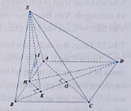 Cho hình chóp S.ABCD có đáy ABCD là hình vuông cạnh a, sd = 3a/2, hình chiếu vuông góc của s trên mặt phẳng (ABCD) là trung điểm của cạnh AB (ảnh 1)