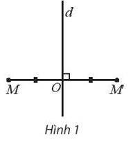 Cho đường thẳng d. Gọi f là quy tắc xác định như sau: a) Với điểm M không thuộc d, xác định điểm M’ sao cho d là đường trung trực của MM’ (Hình 1). b) Với điểm M thuộc d thì f biến điểm M thành chính nó. Hỏi f có phải là phép biến hình hay không?   (ảnh 1)