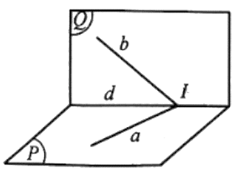 Cho hai mặt phẳng (P), (Q) cắt nhau theo giao tuyến d và hai đường thẳng a, b lần lượt nằm trong (P), (Q). Chứng minh rằng nếu hai đường thẳng a, b cắt nhau thì giao điểm của chúng thuộc đường thẳng d.   (ảnh 1)
