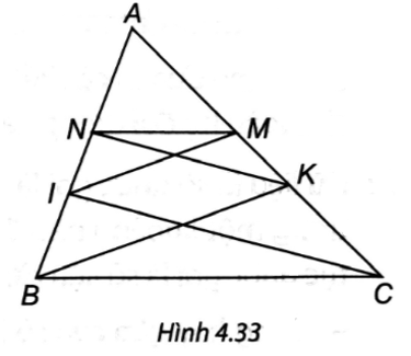 Cho tam giác ABC, điểm I thuộc cạnh AB, điểm K thuộc cạnh AC. Kẻ IM song song với BK (M thuộc AC), kẻ KN song song với CI (N thuộc AB). Chứng minh MN song song với BC. (ảnh 1)