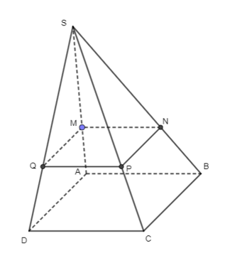 Cho hình chóp tứ giác đều SABCD có cạnh đáy bằng 10. M là điểm trên SA sao cho SM/SA= 2/3. Một mặt phẳng (α) đi qua M song song với AB và CD, cắt hình chóp theo một tứ giác có diện tích là: (ảnh 1)