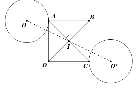 Cho đường tròn (O; R) và điểm I không nằm trên đường tròn. Với mỗi điểm A trên (O; R) ta xét hình vuông ABCD có tâm là I. Điểm C di động trên đường nào khi A di động trên đường tròn (O; R)? (ảnh 1)