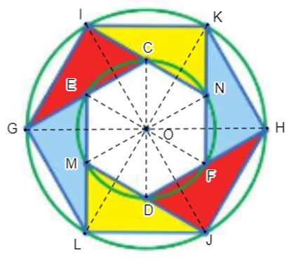 Quan sát Hình 43 và chỉ ra:  a) Một phép dời hình biến mỗi tam giác được tô màu thành tam giác cùng màu với nó. b) Một phép dời hình biến mỗi tam giác được tô màu xanh thành tam giác được tô màu vàng.  (ảnh 2)