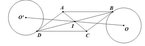 Cho hình bình hành ABCD có AC cố định còn B di động trên (O; R). Hãy cho biết D di động trên đường nào. (ảnh 1)