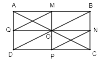Cho hình chữ nhật ABCD có O là giao điểm của hai đường chéo. Gọi M, N, P, Q lần lượt là trung điểm của AB, BC, CD, DA. Xác định một phép dời hình biến: a) Tam giác AMQ thành tam giác CPN; b) Tam giác AMO thành tam giác PCN. (ảnh 1)