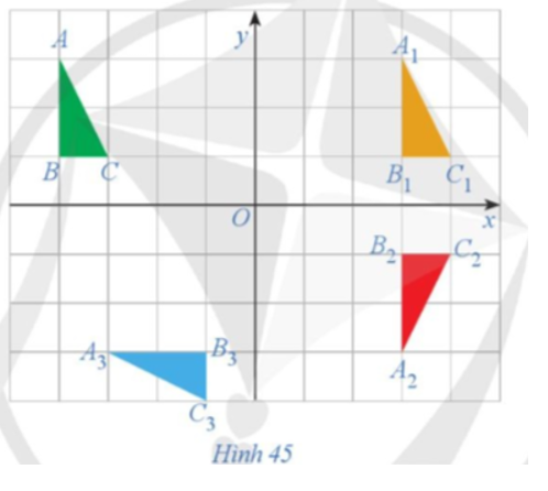 Quan sát Hình 45. Xác định các phép dời hình biến tam giác ABC thành tam giác A1B1C1, tam giác A1B1C1 thành tam giác A2B2C2, tam giác A2B2C2 thành tam giác A3B3C3.    (ảnh 1)