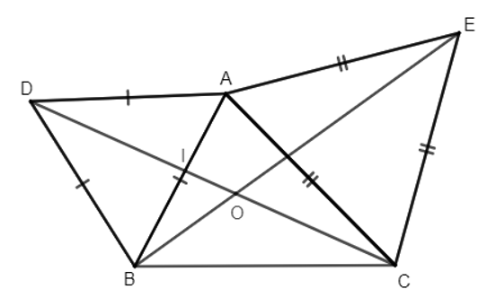 Cho tam giác nhọn ABC. Vẽ về phía ngoài tam giác ABC các tam giác đều ABD, ACE.  a) Xác định ảnh của các điểm D và C quay phép quay tâm A với góc quay φ = 60°.  b) Chứng minh rằng DC = BE.  c) Chứng minh rằng số đo góc giữa hai đường thẳng DC và BE bằng 60°.  (ảnh 1)