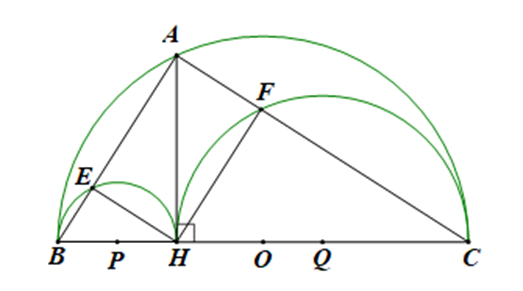 Cho nửa đường tròn (O; R) đường kính BC và một điểm A trên nửa đường tròn (A (ảnh 1)