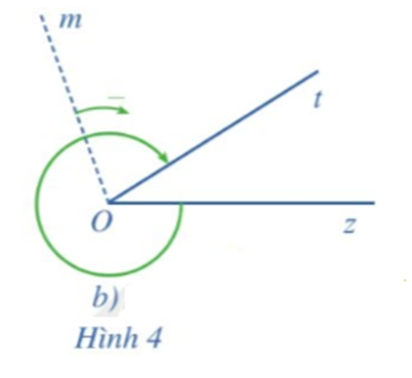Đọc tên góc lượng giác, tia đầu và tia cuối của góc lượng giác đó trong Hình 4b (ảnh 1)