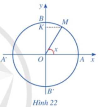 Với mỗi số thực x, tồn tại duy nhất điểm M trên đường tròn lượng giác sao cho (OA (ảnh 1)
