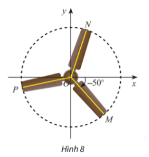 Trong Hình 8, chiếc quạt có ba cánh được phân bố đều nhau. Viết công thức tổng quát số đo của góc lượng giác (Ox, ON) và (Ox, OP). (ảnh 1)