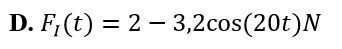 Một con lắc lò xo m= 200g, k= 80 N/m treo thẳng đứng trên giá tại I. Đưa vật dọc (ảnh 4)