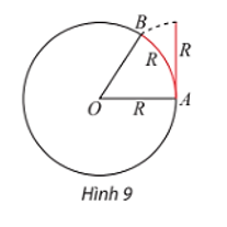 Vẽ đường tròn tâm O bán kính R bất kì. Dùng một đoạn dây mềm đo bán kính và đánh dấu được một cung AB (ảnh 1)