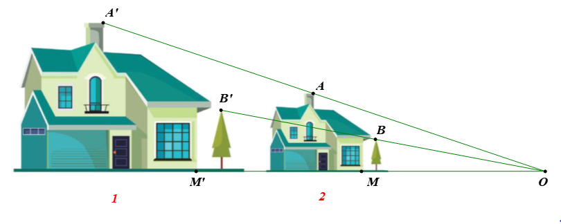 Tìm các hình đồng dạng với nhau trong Hình 6. (ảnh 2)