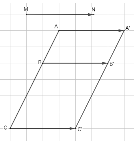 Xét phép tịnh tiến theo vectơ MN  (Hình 5).  a) Xác định các điểm A', B', C' lần lượt là ảnh của các điểm thẳng hàng A, B, C qua phép tịnh tiến trên.  b) Nêu mối quan hệ giữa ba điểm A', B', C'.    (ảnh 2)