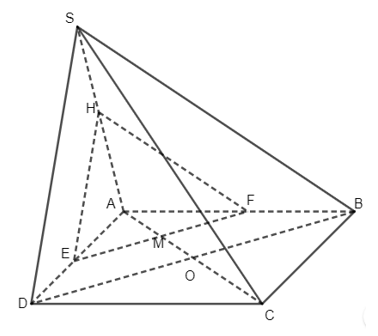 Cho hình chóp S.ABCD với đáy ABCD là hình bình hành có O là giao điểm của hai đường chéo, tam giác SBD là tam giác đều. Một mặt phẳng (α) di động song song với mặt phẳng (SBD) và cắt đoạn thằng AC. Chứng minh các giao tuyến của (α) với hình chóp tạo thành một tam giác đều. (ảnh 1)