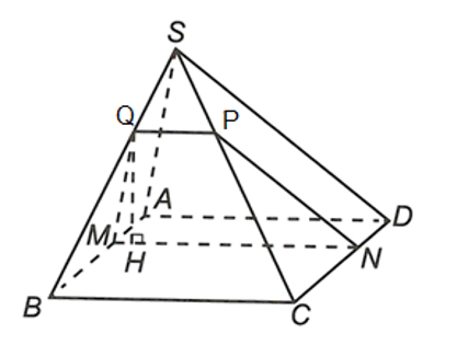 Cho hình chóp SABCD với ABCD là hình thoi cạnh a, tam giác SAD đều. M là điểm trên cạnh AB, (α) là mặt phẳng qua M và (α) // (SAD) cắt CD, SC, SD lần lượt tại N, P, Q.  a) Chứng minh rằng MNPQ là hình thang cân. (ảnh 1)