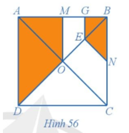 Trong Ví dụ 8, chứng minh rằng hai hình OMGE và COEN đồng dạng với nhau.    (ảnh 1)