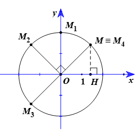 Trong mặt phẳng tọa độ Oxy, tìm tọa độ của các điểm là ảnh của điểm M(căn 2, căn 2)  lần lượt qua các phép quay Q(O, 45°), Q(O, 90°), Q(O, 180°), Q(O, 360°). (ảnh 1)