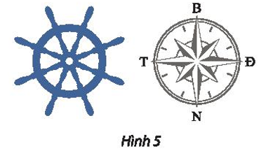 Một con tàu đang di chuyển theo hướng bắc. Người lái tàu phải thực hiện phép quay nào trên bánh lái để con tàu: a) rẽ sang hướng tây? b) rẽ sang hướng đông? (ảnh 1)