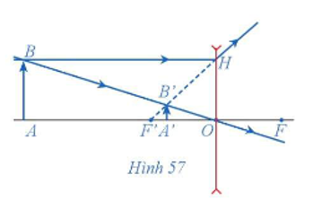 Một thấu kính phân kì có tiêu cự OF = OF' = 20 cm (kính cận). Vật sáng AB được đặt vuông góc với trục chính của thấu kính, cách thấu kính một đoạn OA = 60 cm, qua thấu kính cho ảnh ảo A'B' (Hình 57). A'B' là ảnh của AB qua một phép vị tự tâm O tỉ số k.  Tính khoảng cách A'O từ ảnh đến thấu kính và so sánh khoảng cách đó với khoảng cách AO từ vật đến thấu kính.    (ảnh 1)