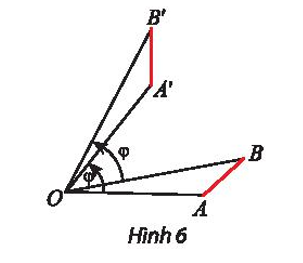 Cho phép quay Q(O; φ) và hai điểm tùy ý A, B (O, A, B không thẳng hàng) như Hình 6. Vẽ A’, B’ là ảnh của A, B qua phép quay. Hai tam giác OAB và OA’B’ có bằng nhau không?   (ảnh 1)