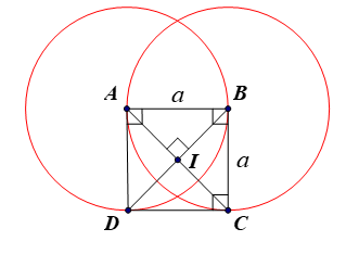 Cho hình vuông ABCD có cạnh bằng a và có tâm I, tìm ảnh qua phép quay Q(I, 90°) của các hình sau: a) Tam giác IAB; b) Đường thẳng BC; c) Đường tròn (B, a). (ảnh 2)